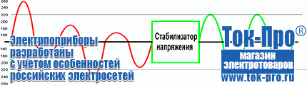 Тиристорные симисторные стабилизаторы напряжения энергия - Магазин стабилизаторов напряжения Ток-Про в Рублево